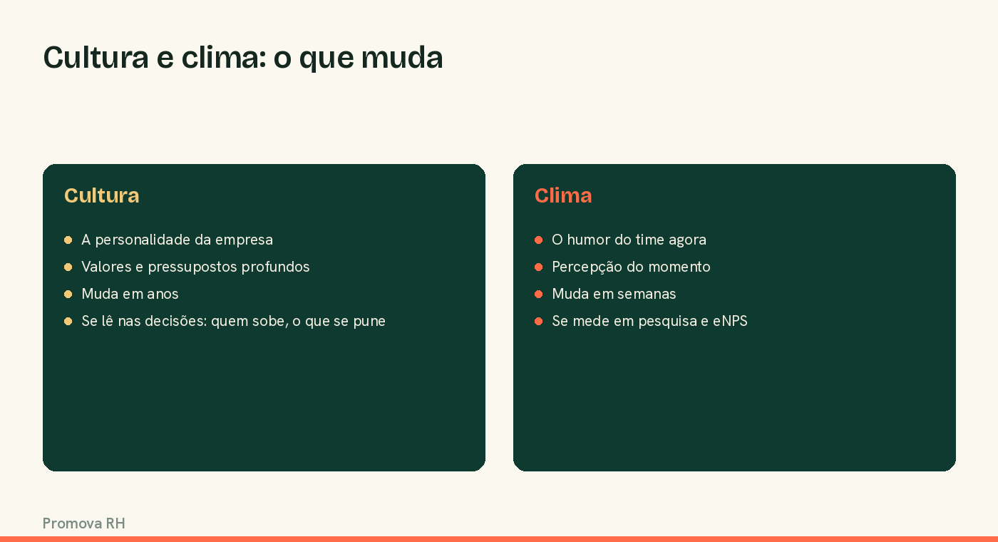 Comparação entre cultura e clima organizacional