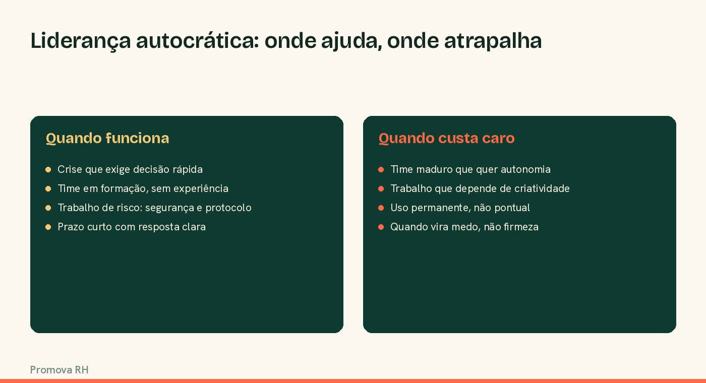 Quando a liderança autocrática funciona e quando atrapalha