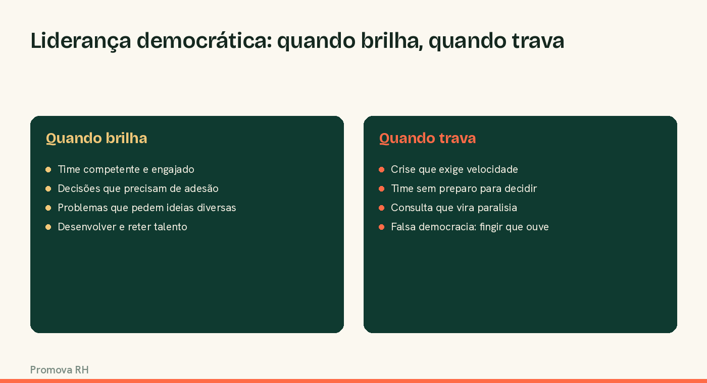 Quando a liderança democrática brilha e quando trava