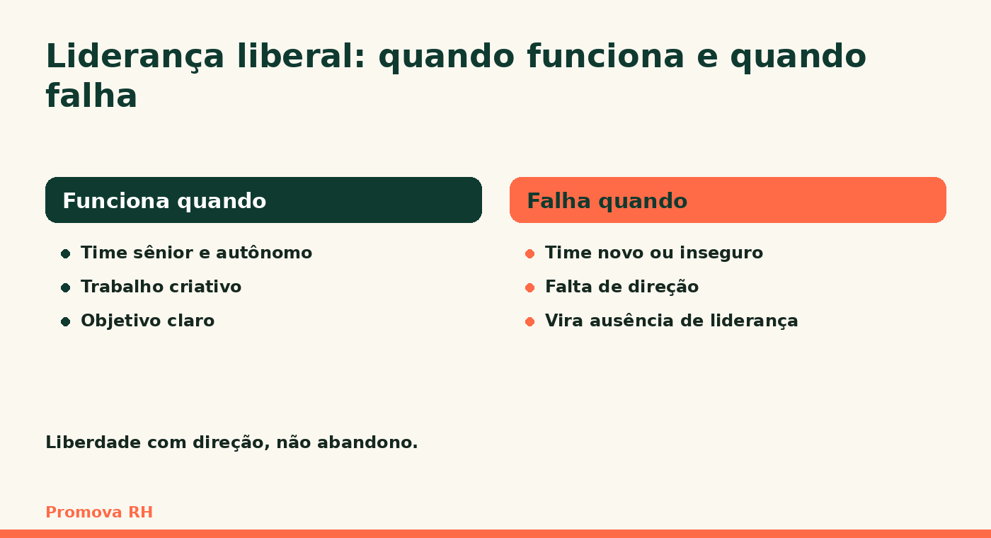 Liderança liberal: quando funciona e quando falha