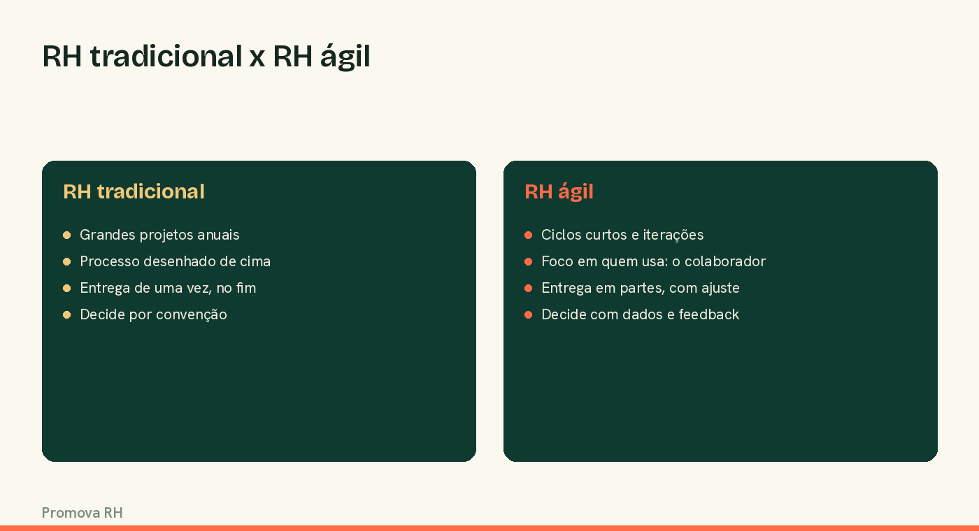 Comparação entre RH tradicional e RH ágil